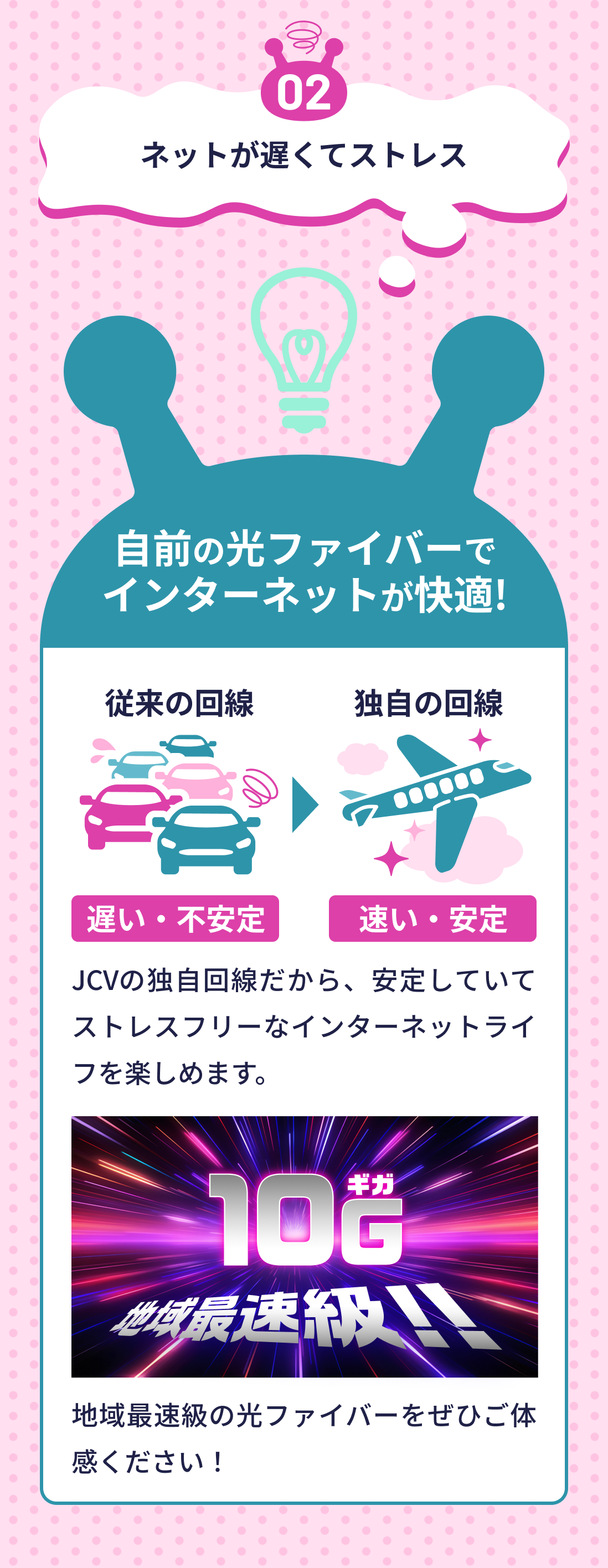 自前の光ファイバーでインターネットが快適!
