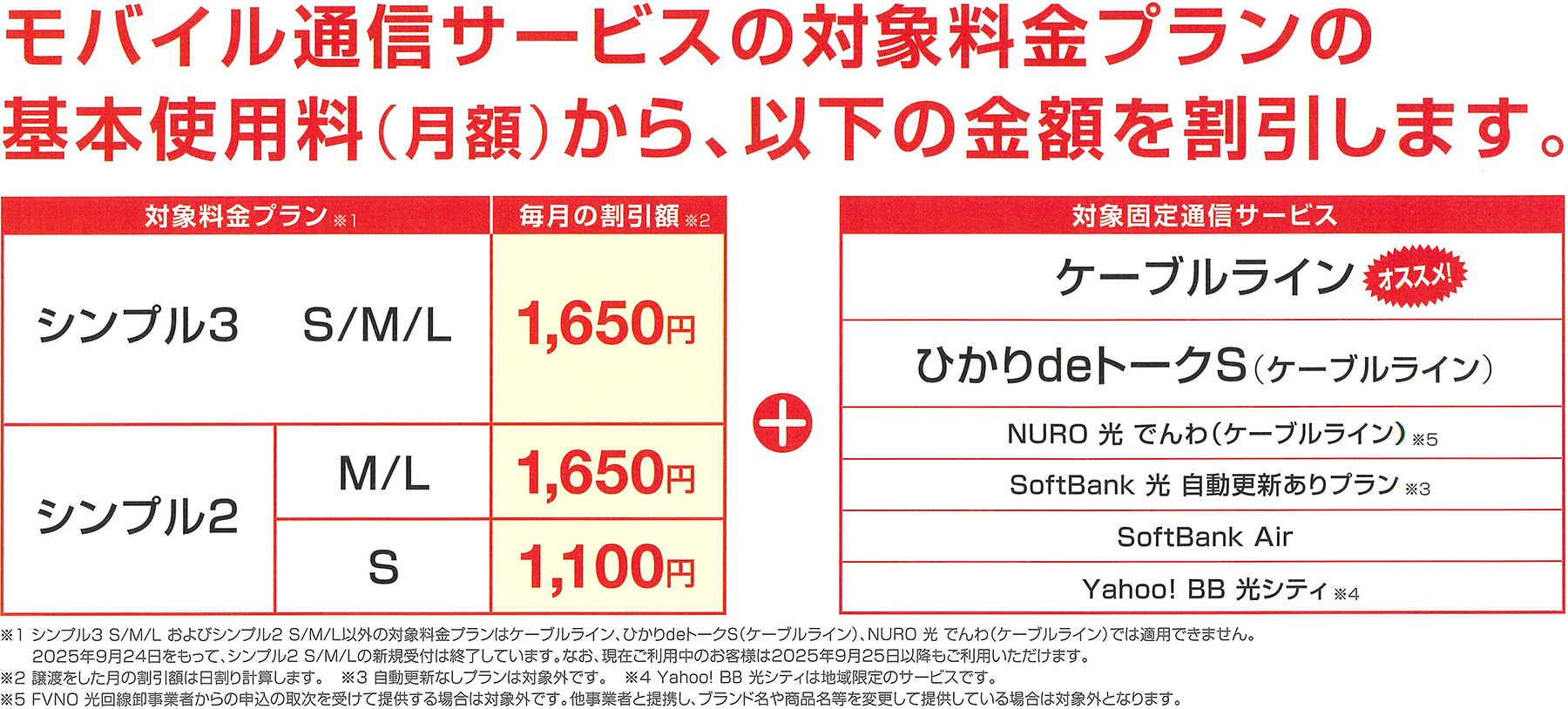 JCVとソフトバンクで永年割引